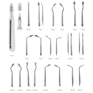 Syndesmotomes Fig. 26 – Durable Surgical Instrument for Soft Tissue Release and Periodontal Procedures