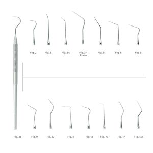Explorers Anatomic Handle Fig. 2 – Precision Dental Explorer for Caries Detection with Ergonomic Grip & Tactile Sensitivity