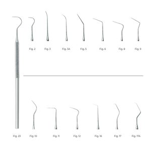 Explorers Anatomic Handle Fig. 5 – High-Precision Dental Explorer for Caries Detection & Ergonomic Clinical Comfort