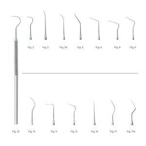 Explorers Anatomic Handle Fig. 8 – Precision Dental Explorer for Effective Caries Detection & Ergonomic Clinical Use