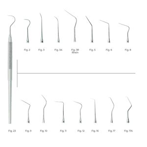 Explorers Anatomic Handle Fig. 3A – Ergonomic Dental Explorer for Accurate Caries Detection & Enhanced Tactile Sensitivity