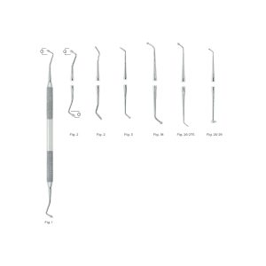 Westcott Burnishers, Fig 2 – Durable Dental Instruments for Effective Burnishing and Polishing of Restorative Materials in Dentistry