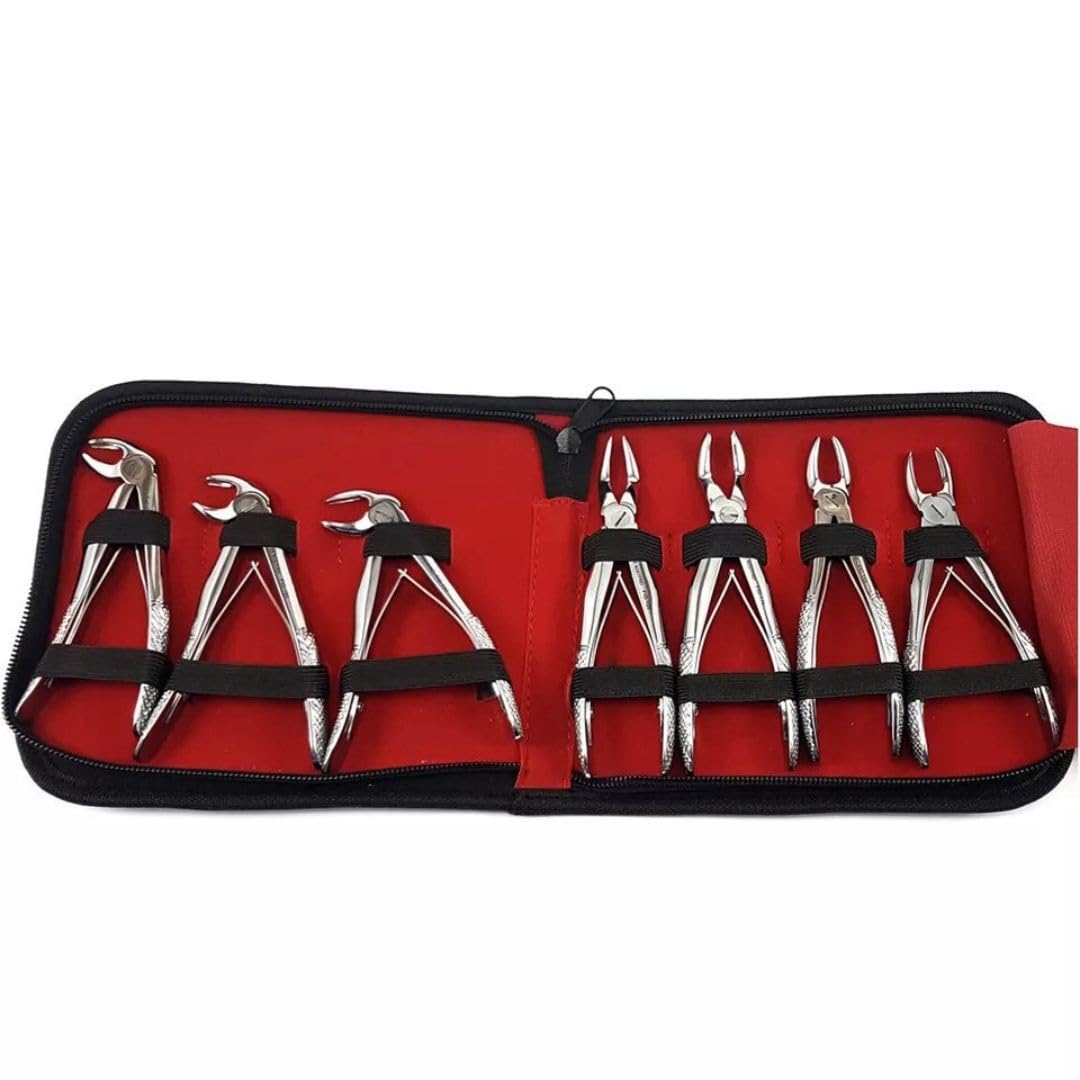 Tools Using Extraction Pediatric Extraction Instruments: Do Kids Need Extraction Tools?