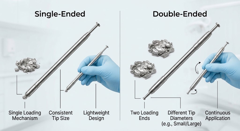 Single vs. double-ended amalgam carriers: choosing the right loading mechanism for faster, more efficient cavity filling.